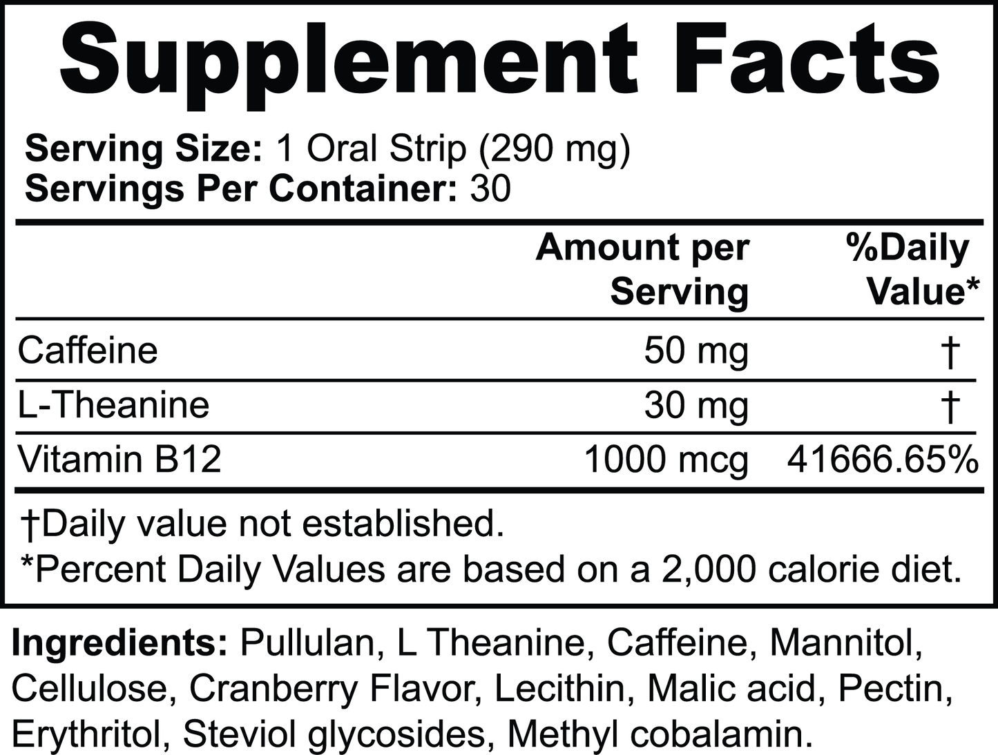 Maximum Energy Strips